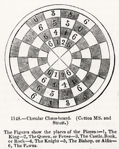 Circular Chess Board by English School